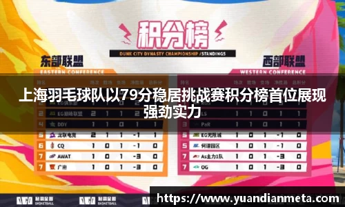 上海羽毛球队以79分稳居挑战赛积分榜首位展现强劲实力